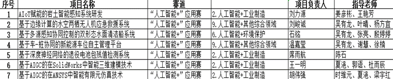 16caab686cf0ce40b13431f75926206